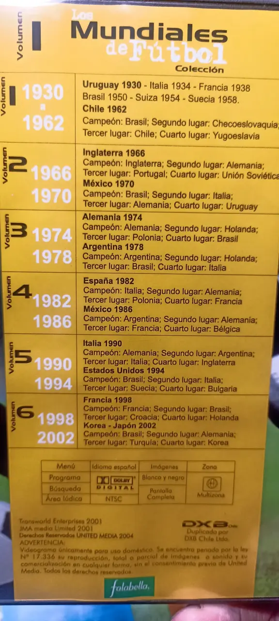 Colección de DVDs Los Mundiales de Fútbol Falabella - 2