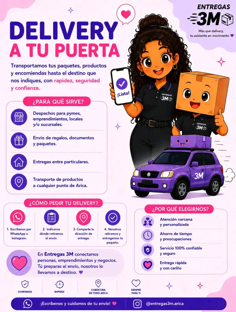 servicios entregas 3M - 2