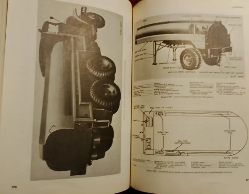Manual de Automóviles y Vehículos Motorizados 1971 - 5
