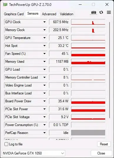 Tarjeta Gráfica Zotac NVIDIA GeForce GTX 1050 - 4