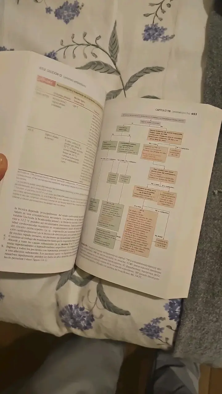Manual de Medicina de Urgencias Tintinalli 8ª Edición - 5