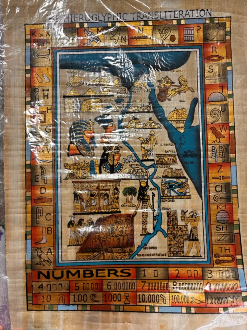 Mapa decorativo de papiro con jeroglíficos egipcios - 1