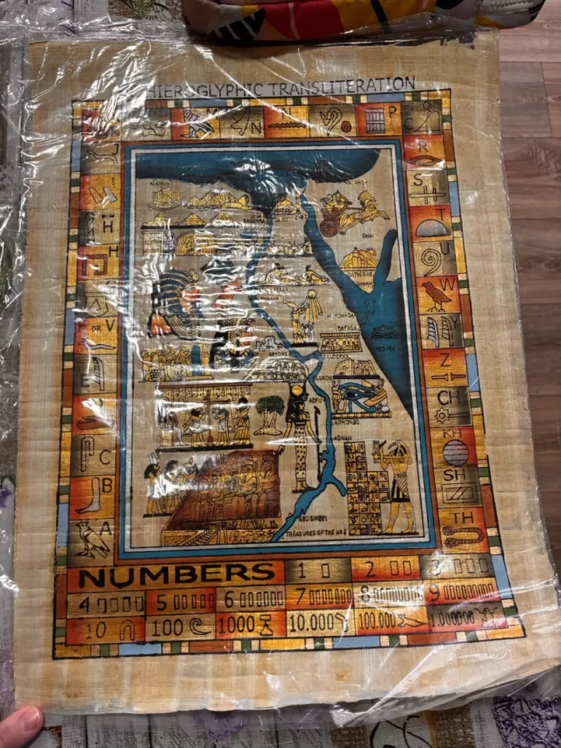 Mapa decorativo de papiro con jeroglíficos egipcios - 2
