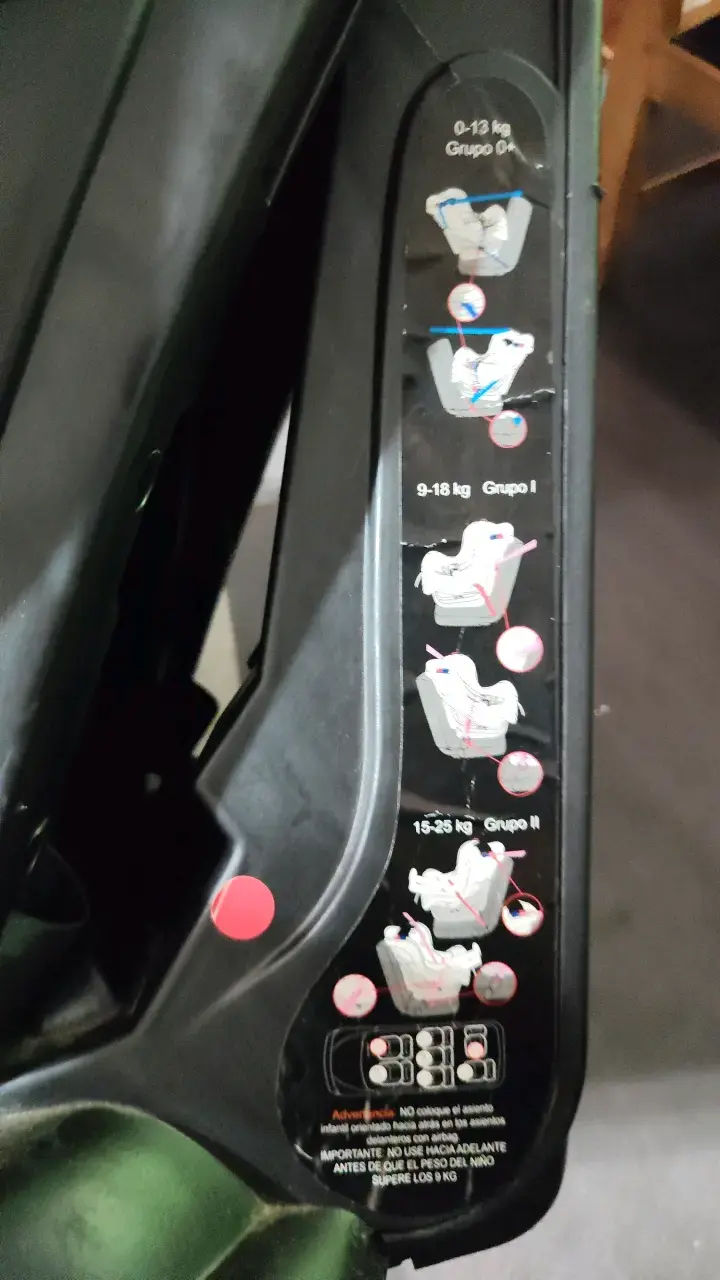 Silla de Auto Bebesit GTI para Niños - 3