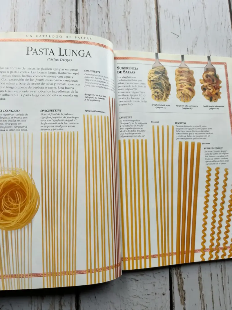 Libro de cocina La Pasta Clásica de Giuliano Hazan - 5