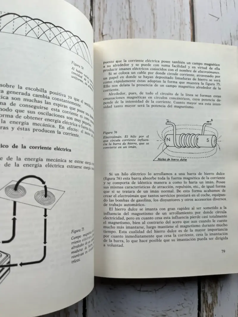Electricidad del Automóvil Alimentación y Arranque - 5