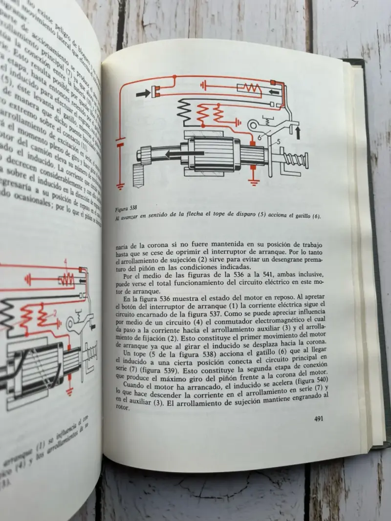 Electricidad del Automóvil Alimentación y Arranque - 6