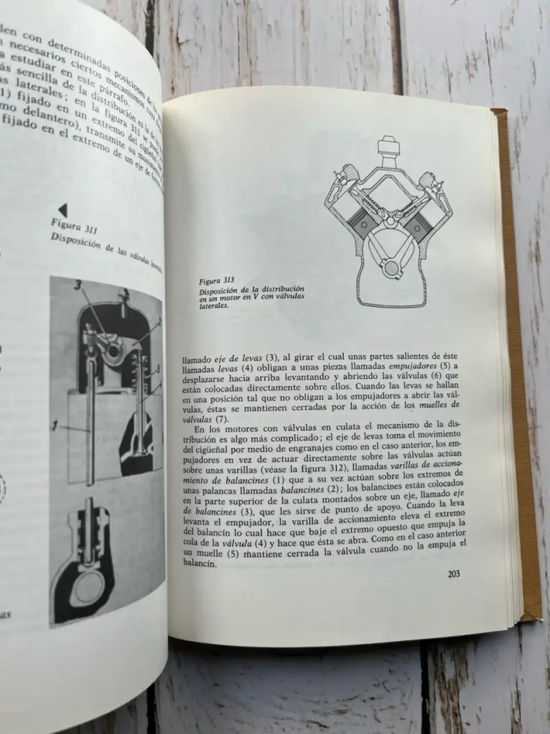 El Motor de Gasolina Enciclopedia CEAC automóvil - 5