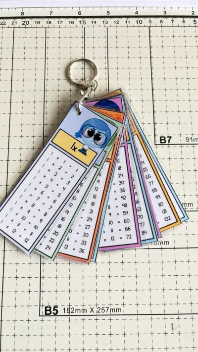 Set de tarjetas educativas de tablas de multiplicar - miniatura 1