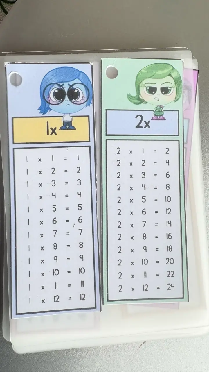 Set de tarjetas educativas de tablas de multiplicar - 4