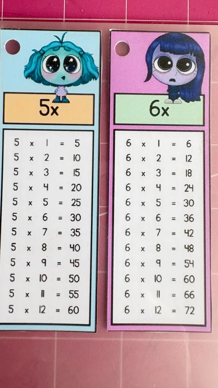 Set de tarjetas educativas de tablas de multiplicar - 5