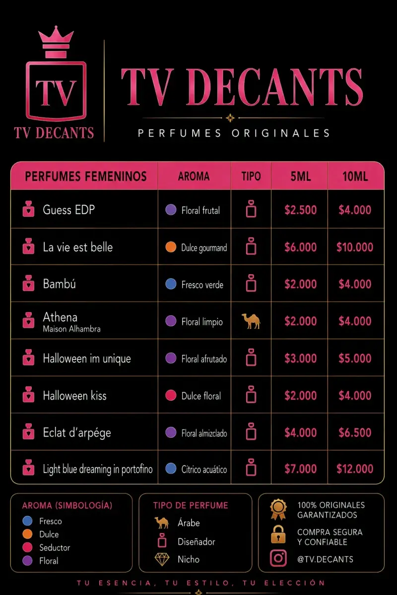 Decants de perfumes originales de hombre y mujer - 3
