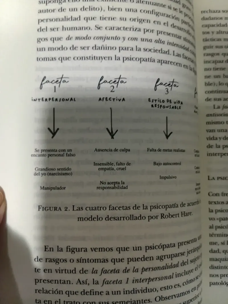 Libro 'El Psicópata Integrado' de Vicente Garrido - 4