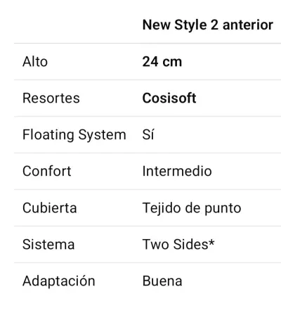 Colchón King Rosen Style 2 - miniatura 4