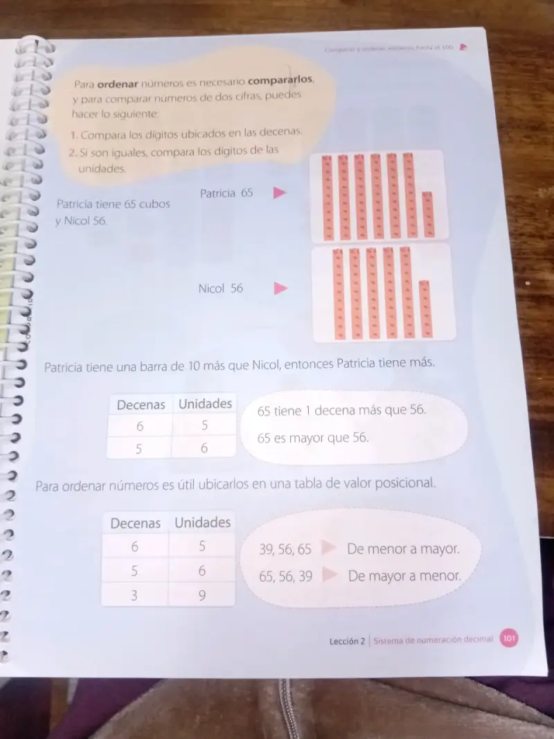 Libro de Matemáticas 2° Básico Santillana - 2