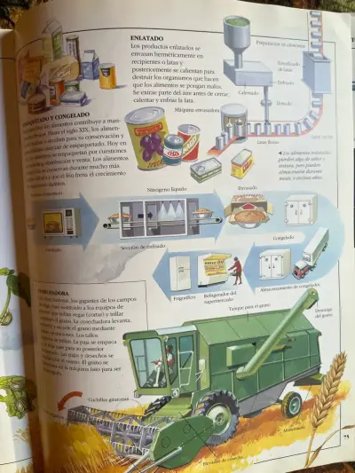 Enciclopedia Visual Everest de Ciencia y Tecnología - miniatura 2