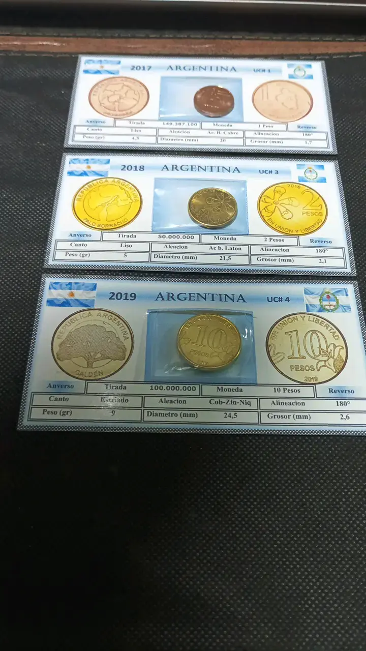 Set de Monedas Conmemorativas Argentina 2017-2019 - 1