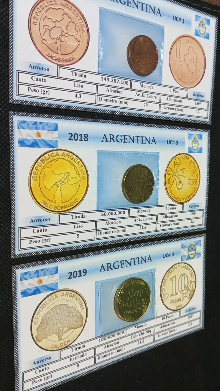 Set de Monedas Conmemorativas Argentina 2017-2019 - 2