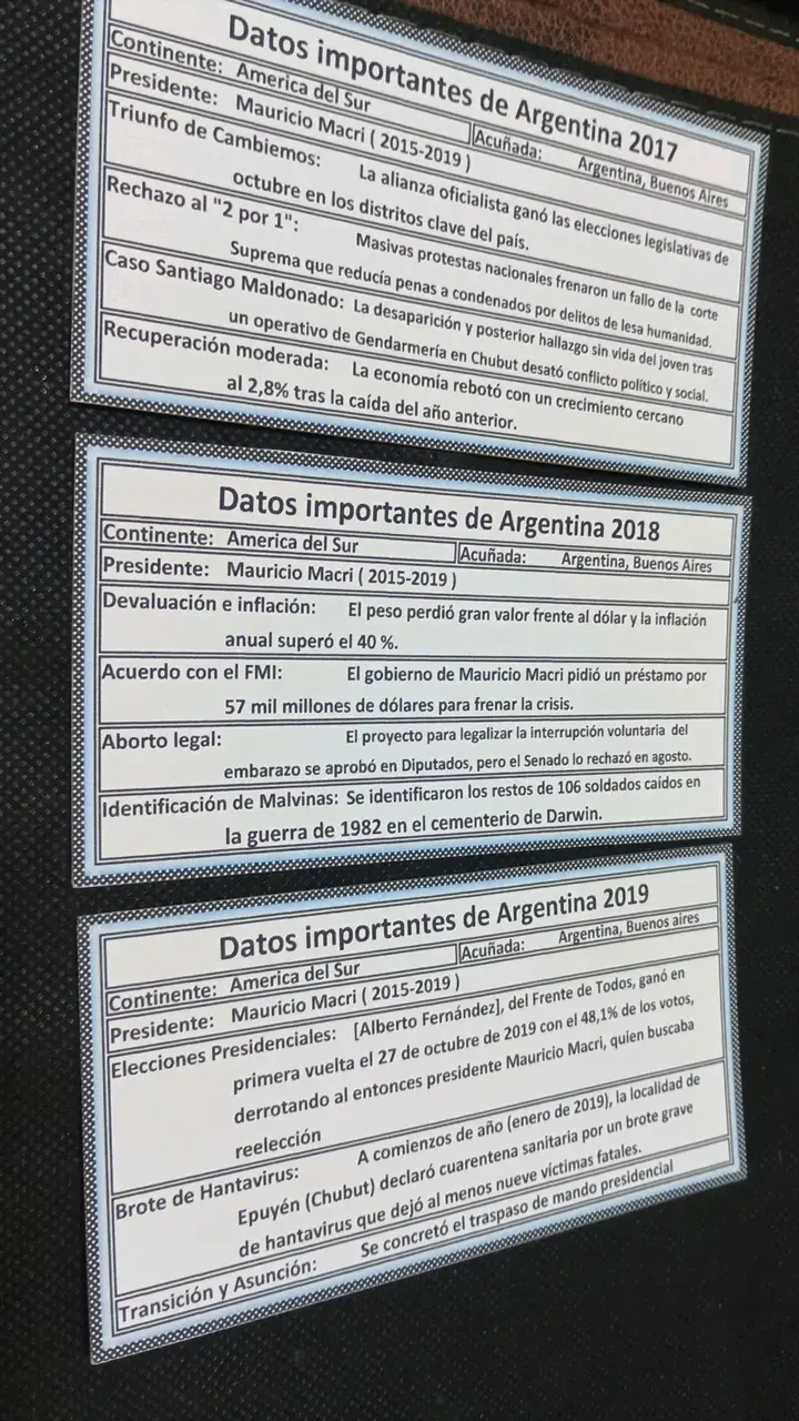 Set de Monedas Conmemorativas Argentina 2017-2019 - 3