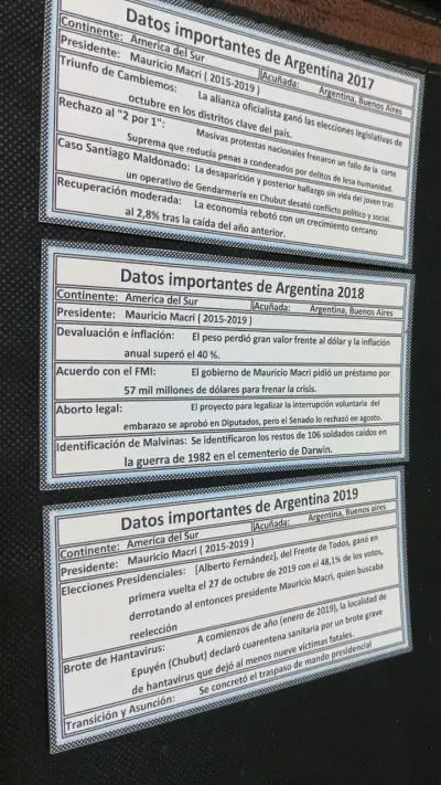Set de Monedas Conmemorativas Argentina 2017-2019 - miniatura 3