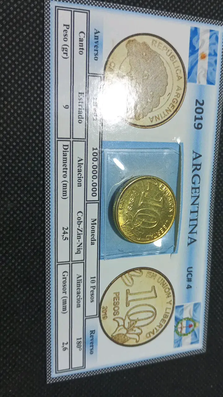 Set de Monedas Conmemorativas Argentina 2017-2019 - 4