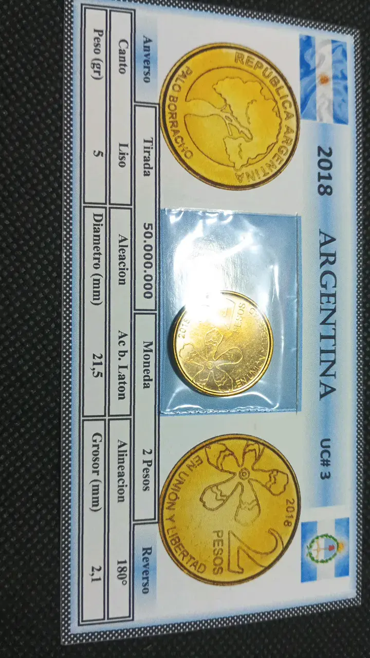 Set de Monedas Conmemorativas Argentina 2017-2019 - 5
