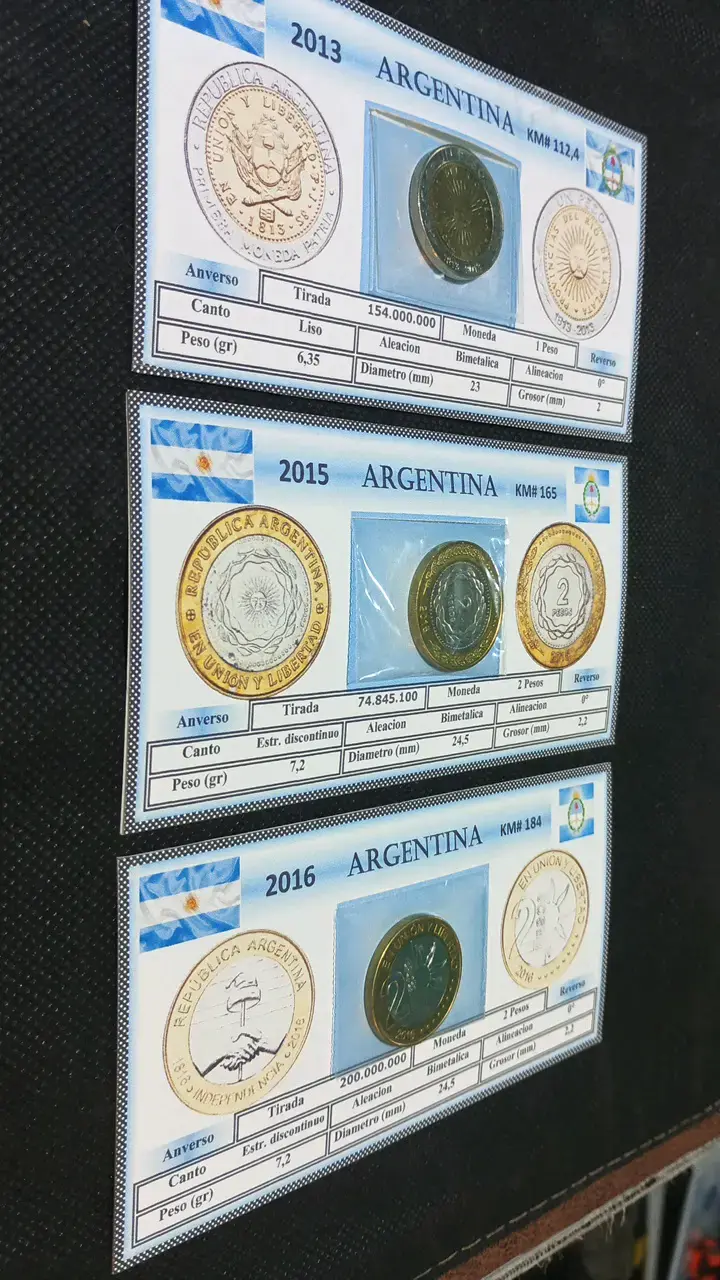 Set de Monedas Conmemorativas de Argentina 2013-2016 - 2