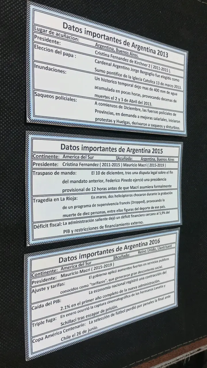 Set de Monedas Conmemorativas de Argentina 2013-2016 - 3