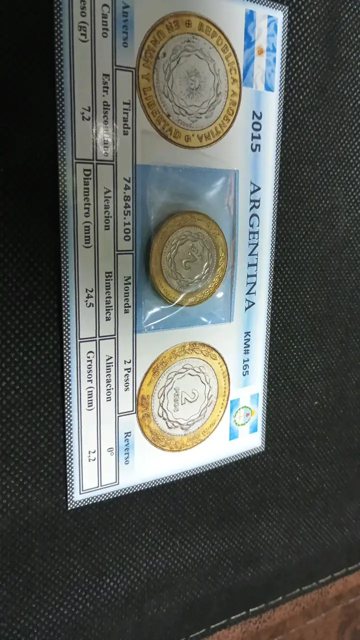 Set de Monedas Conmemorativas de Argentina 2013-2016 - 5