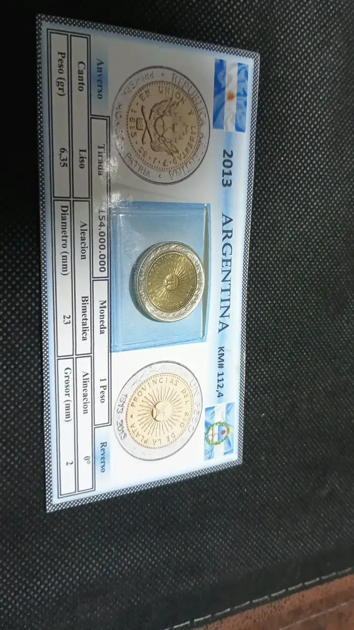 Set de Monedas Conmemorativas de Argentina 2013-2016 - 6