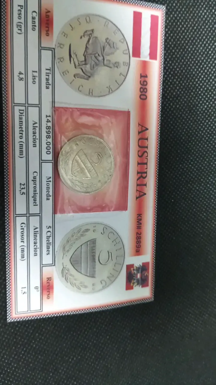 Set de Monedas de Colección Hungría, Islandia y Austria - 4