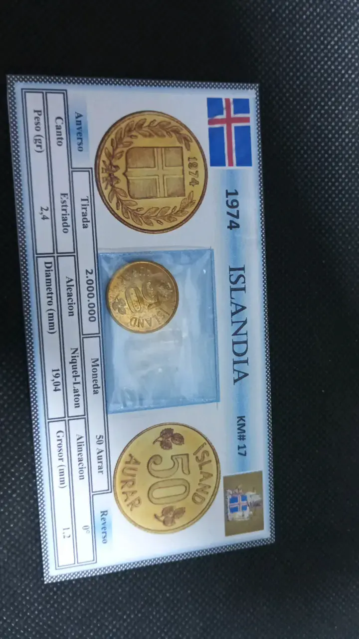 Set de Monedas de Colección Hungría, Islandia y Austria - 5