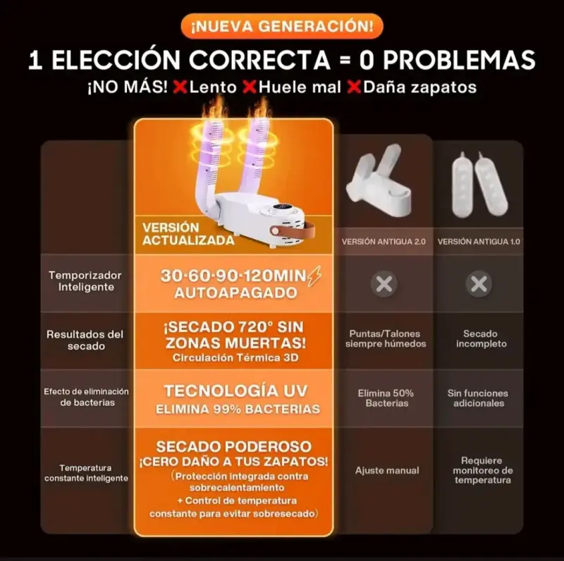 Secador de Zapatos Eléctrico con Temporizador - 3