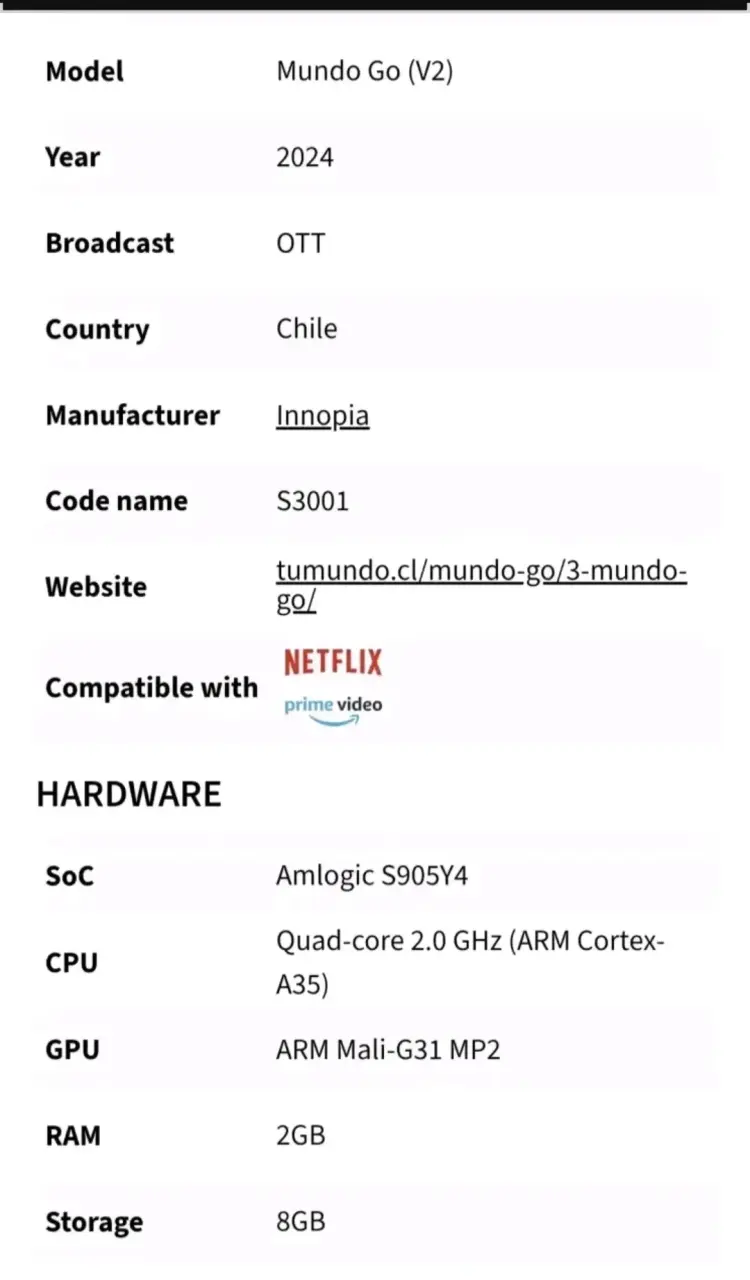Tv box mundo go - 5