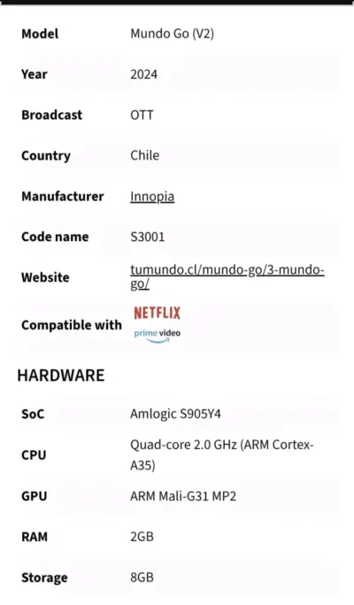 Tv box mundo go - miniatura 5