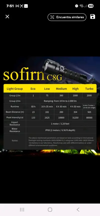 Linterna táctica LED Sofirn C8G 2000lm recargable - miniatura 6