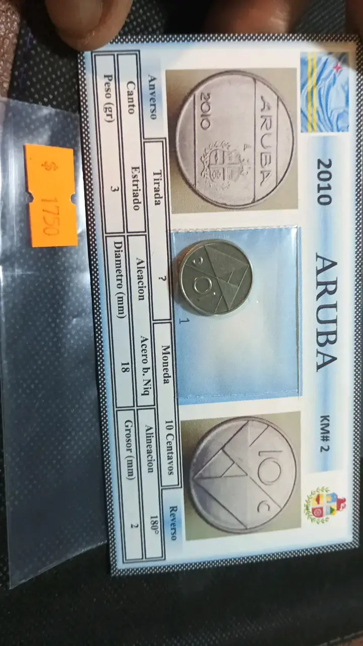 Monedas de Colección por unidad o set - 3