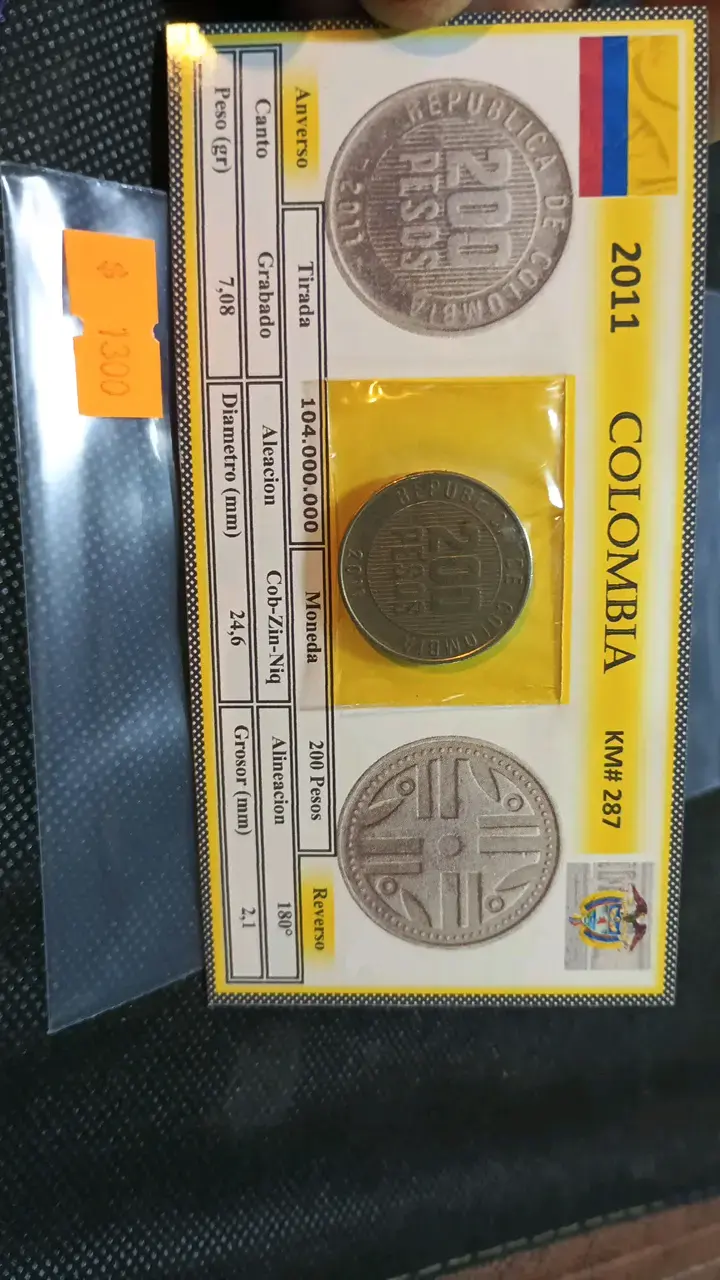 Monedas de Colección por unidad o set - 6