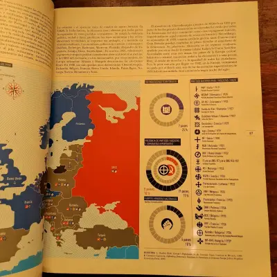 Libro Historia Visual de la Segunda Guerra Mundial - miniatura 2