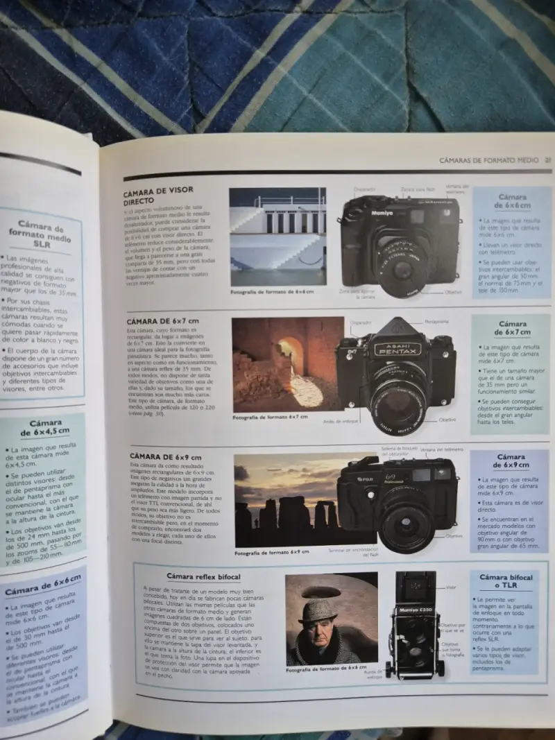 El Nuevo Libro de la Fotografía por John Hedgecoe - 4