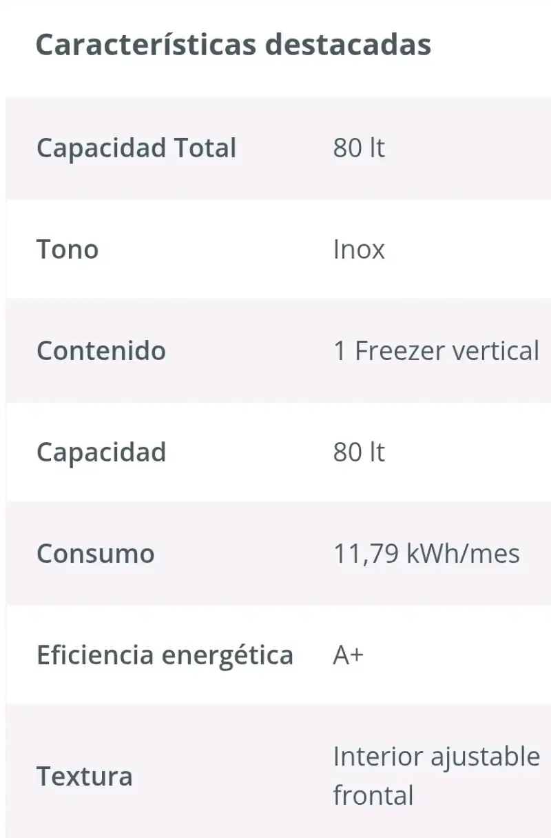 Freezer vertical Libero inox 80 litros - 4