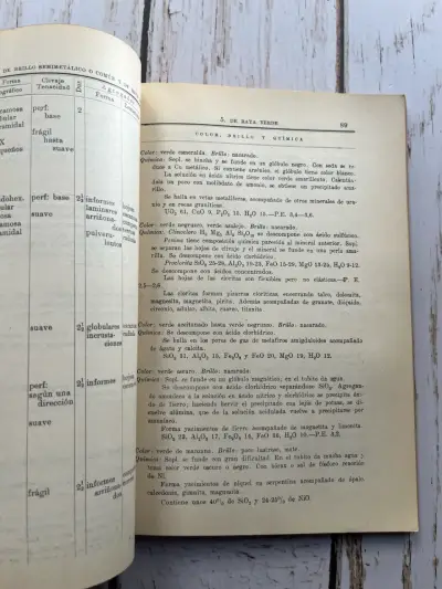 Tablas para la Determinación de los minerales - miniatura 6