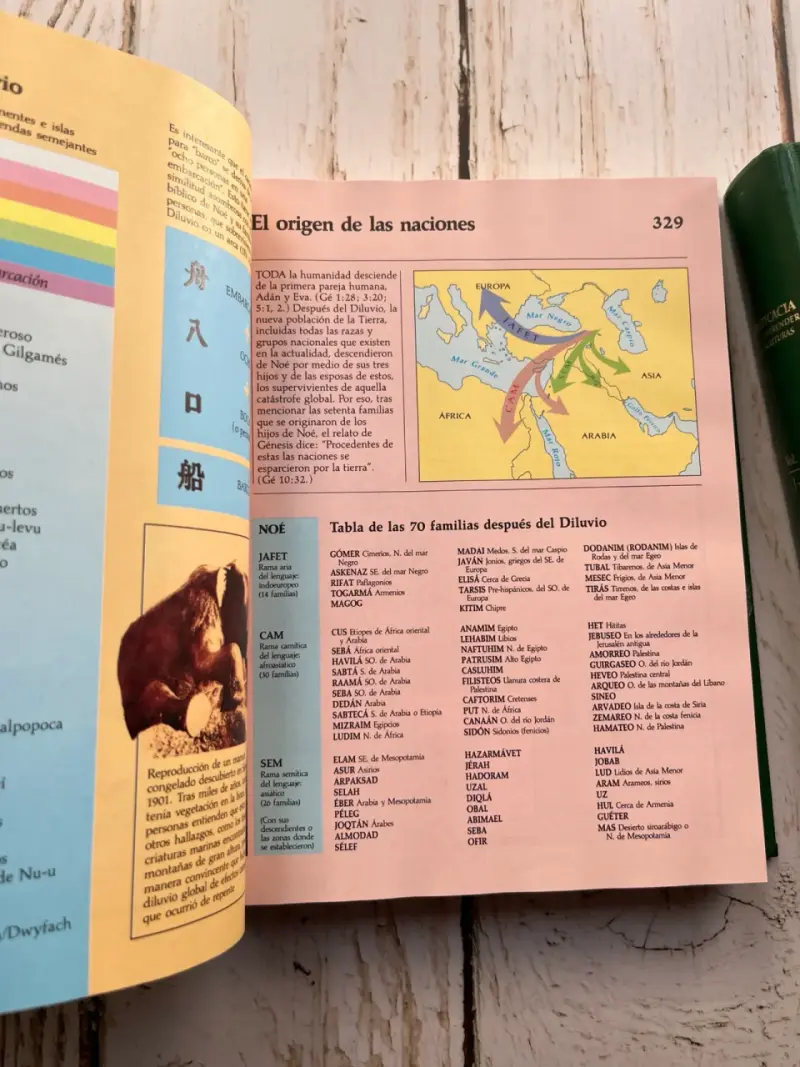 Perspicacia para comprender las escrituras I & II - 4