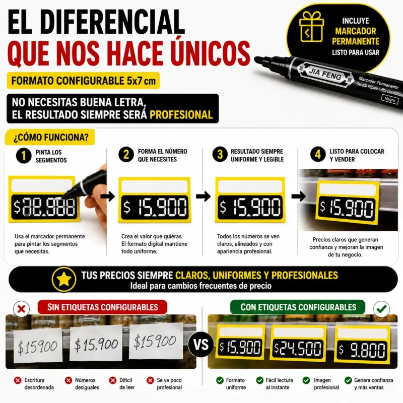 Carteles Para Poner Precios 5x7 Cm Pack 1000 + Mar - 4