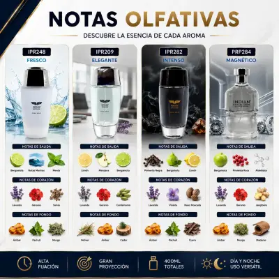 Pack 4 Perfumes Hombre 100ml Victorios Aqua Intens - miniatura 6