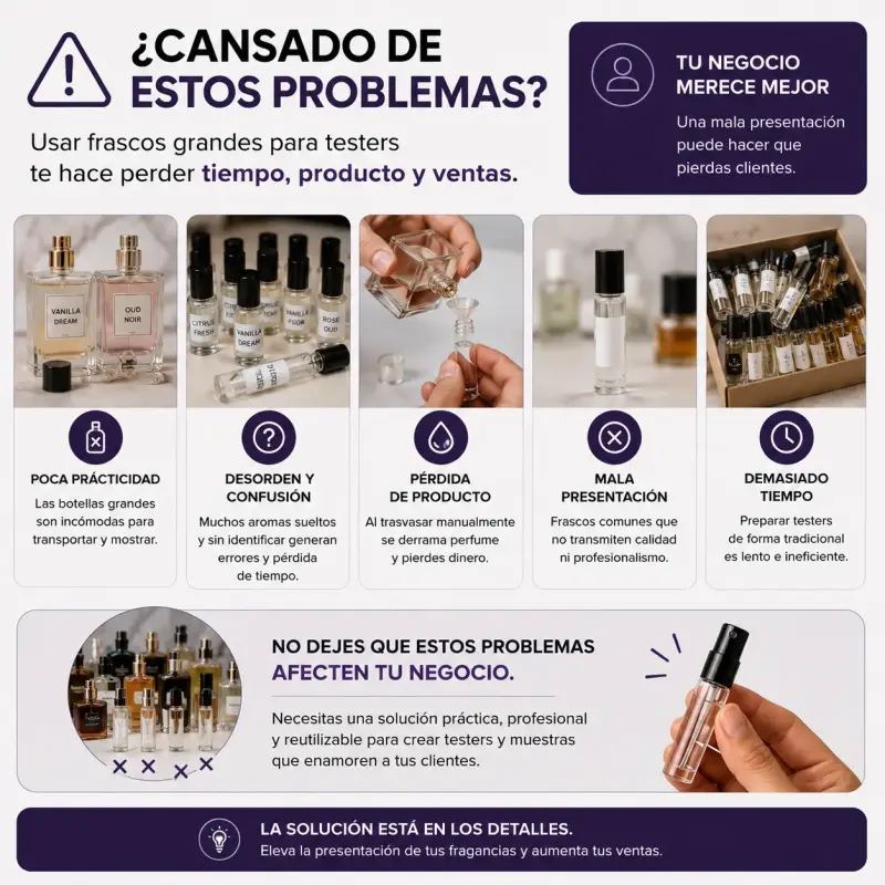Atomizador Perfume Tester Recargable Pack 24 Decan - 2