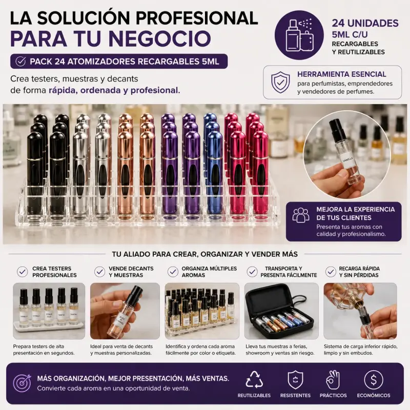 Atomizador Perfume Tester Recargable Pack 24 Decan - 3
