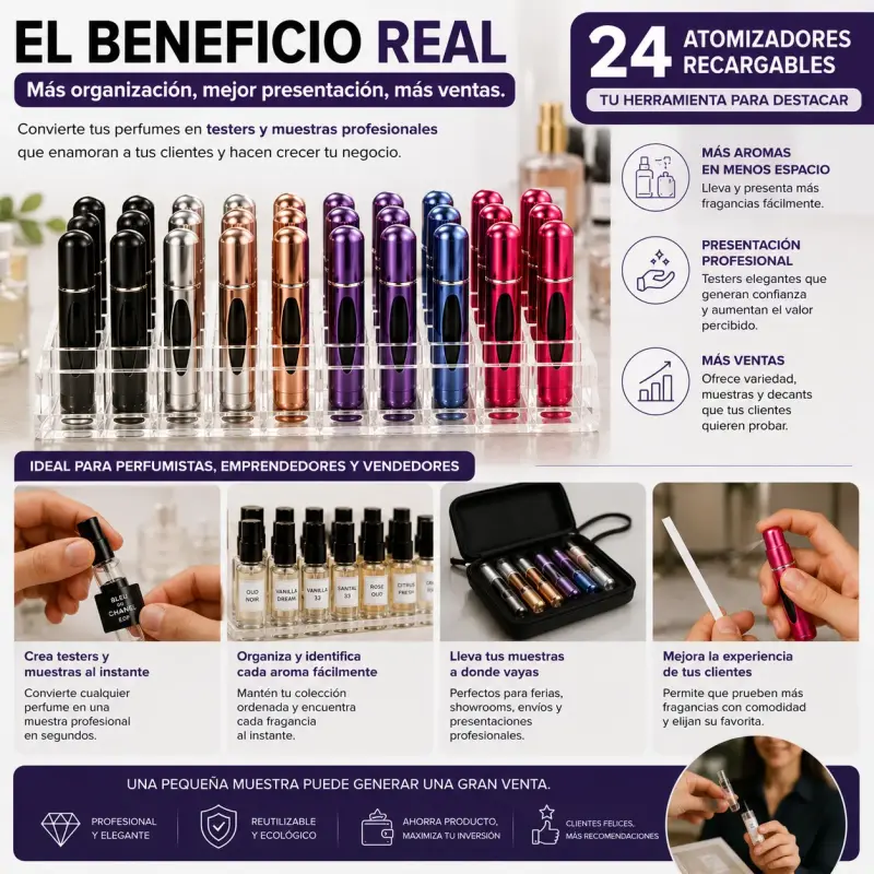 Atomizador Perfume Tester Recargable Pack 24 Decan - 5