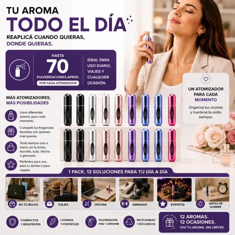 Atomizadores Perfume Recargables 5ml Pack 12 Porta - 2