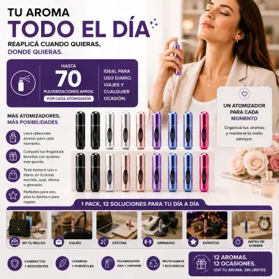 Atomizadores Perfume Recargables 5ml Pack 12 Porta - miniatura 2